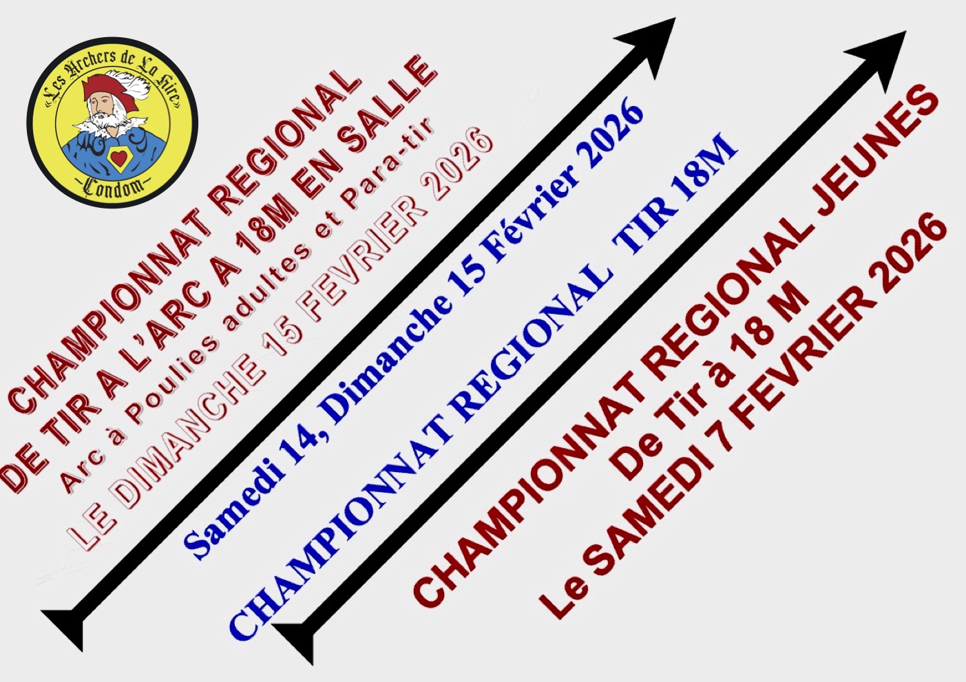 CHAMPIONNAT REGIONAL D'OCCITANIE Nous voilà !